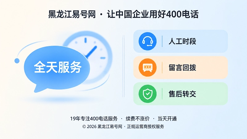 对比式扁平插画：宽泛服务承诺与清晰接听规则对比