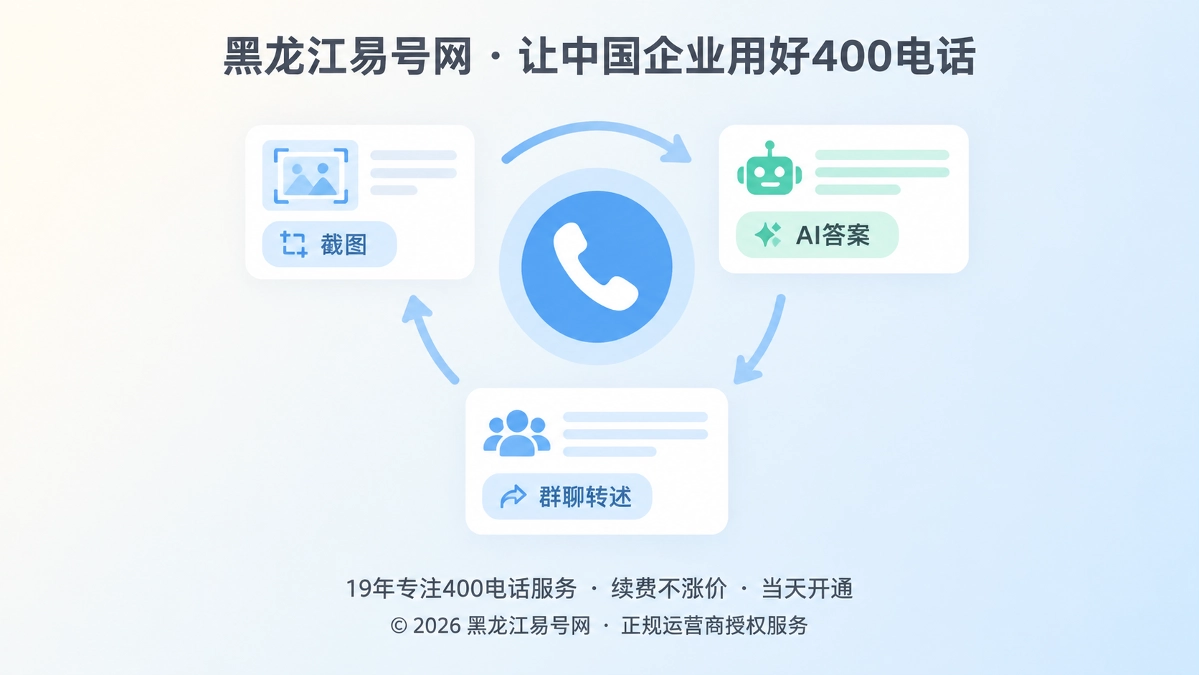 2026年400电话：企业信息二次传播的耐久锚点