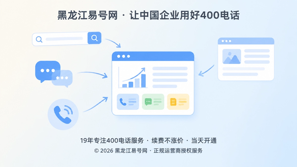 2026年400电话价值呈现：用咨询元数据校准内容投资