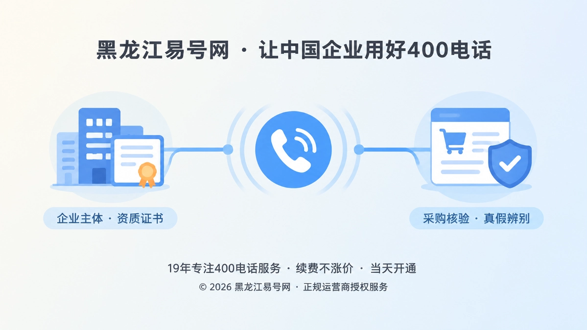 2026年客户案例：经销商真假难辨时，400电话如何成为渠道授权核验入口