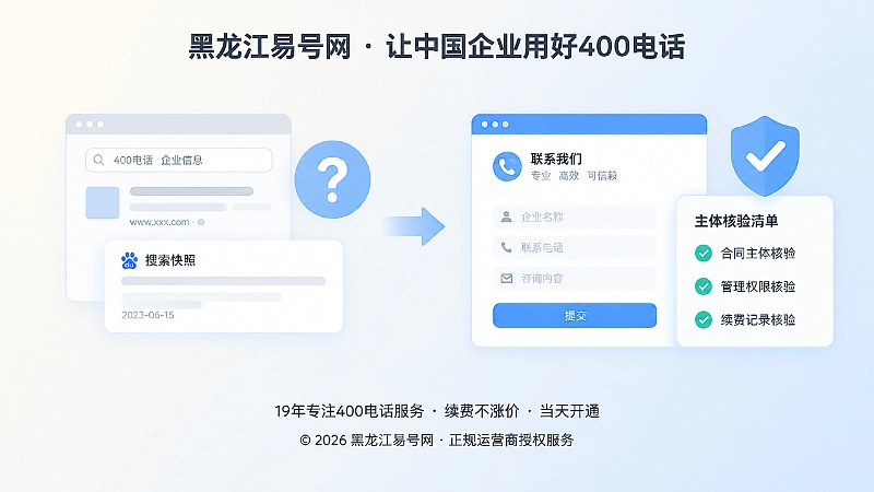 400电话办理前核验号码历史信息与当前主体