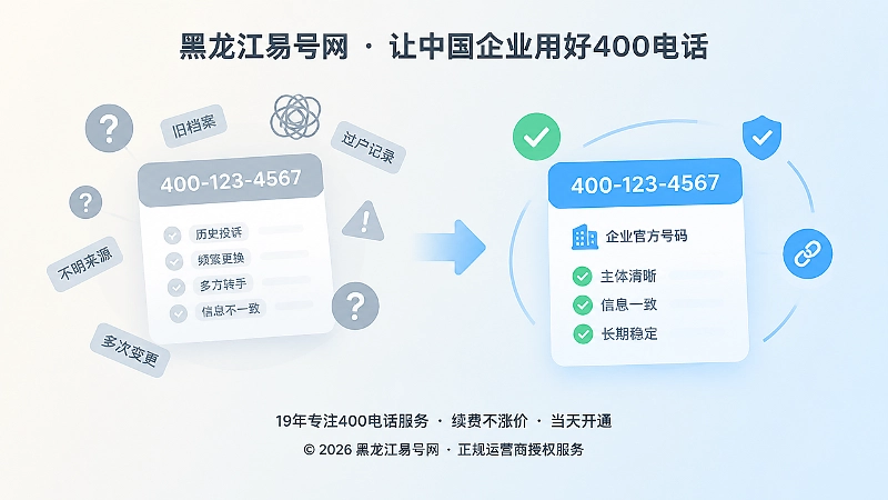 好记号码与履历清晰号码的取舍对比