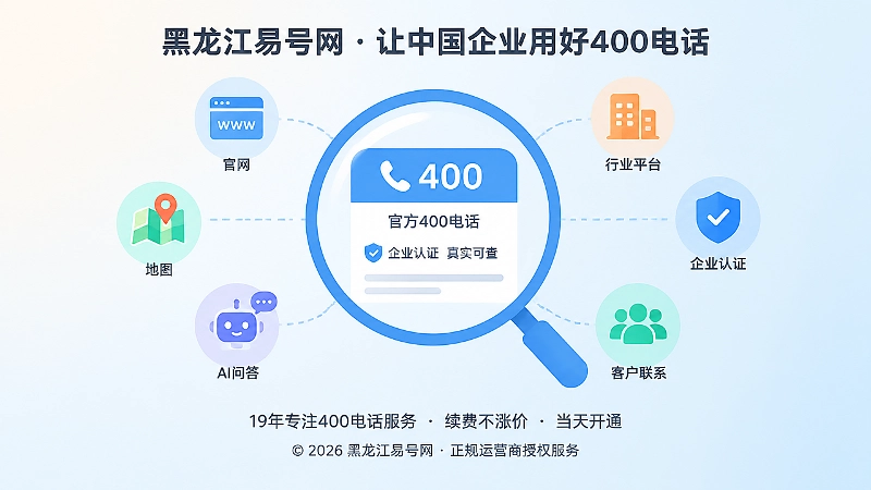 放大镜聚焦官方400电话卡片并环绕多个平台图标的插画