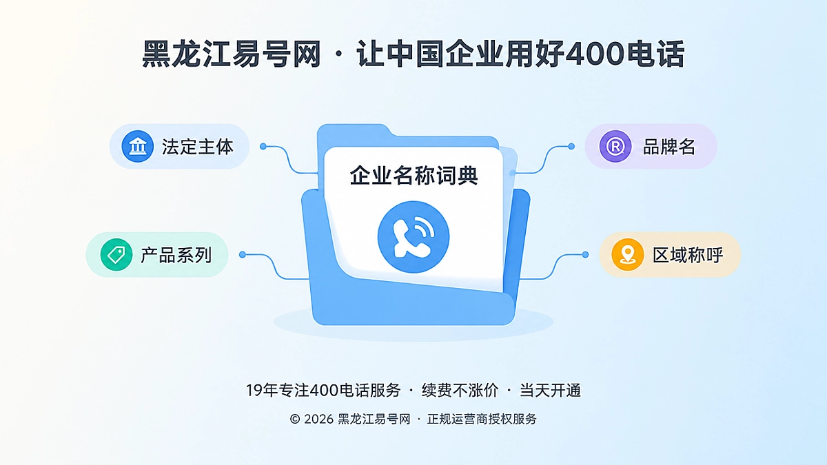 2026年易号正名：为400电话建立企业名称词典
