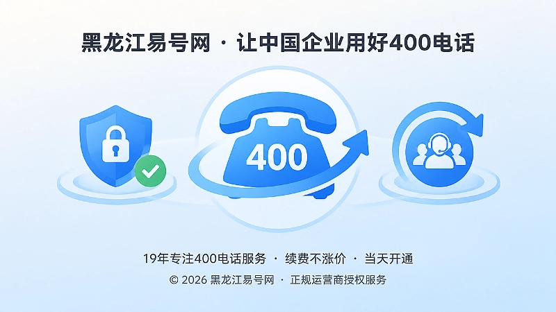 企业掌握400电话主入口与管理权限的聚焦式画面