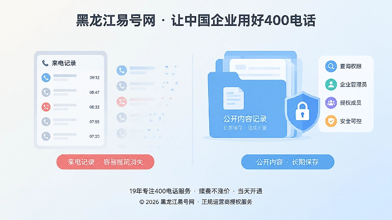 短期记录与长期追溯的对比图