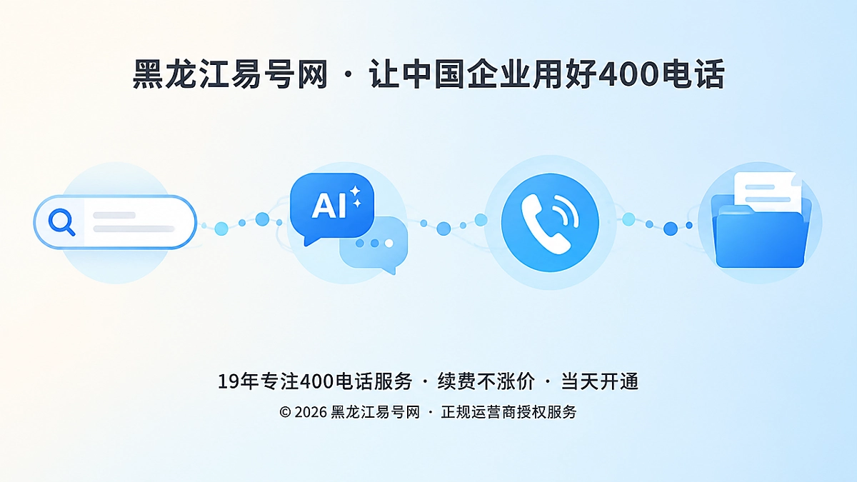 2026年400电话套餐解析：把线索追溯周期写进配置