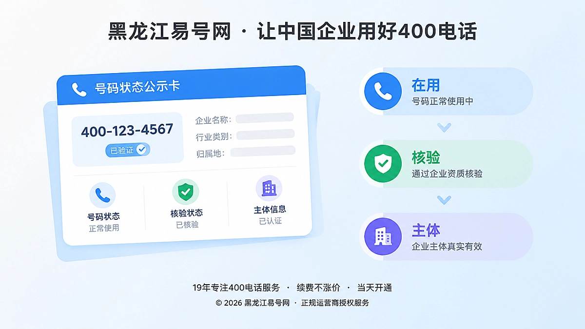 2026年黑龙江易号网提出400电话在用状态公示方法