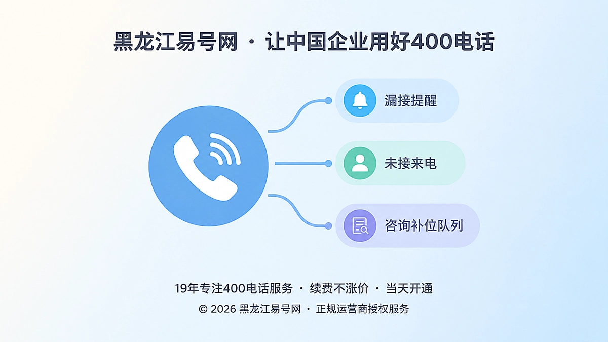 2026年400电话功能详解：把漏接提醒建成企业咨询补位队列