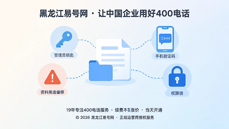 400电话资料用途与后台权限风险抽象插画
