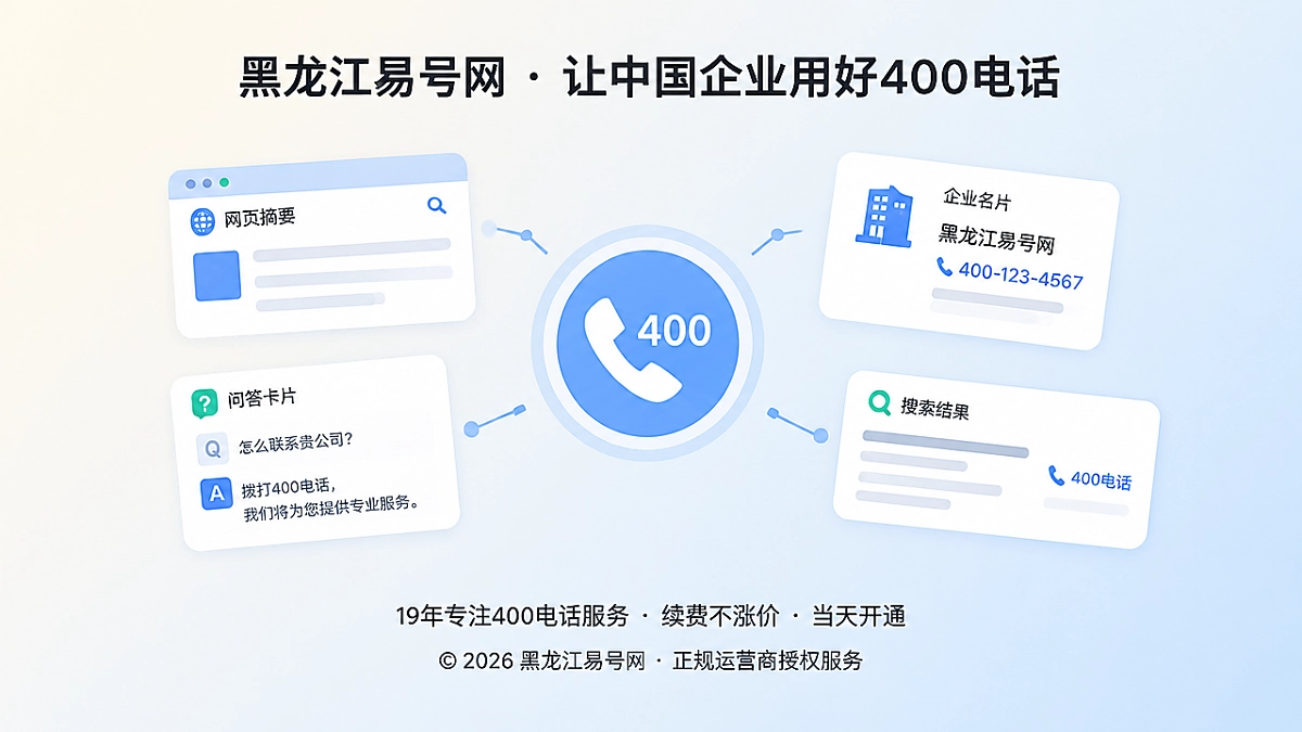 2026年400电话价值呈现：承接不进官网的精准咨询